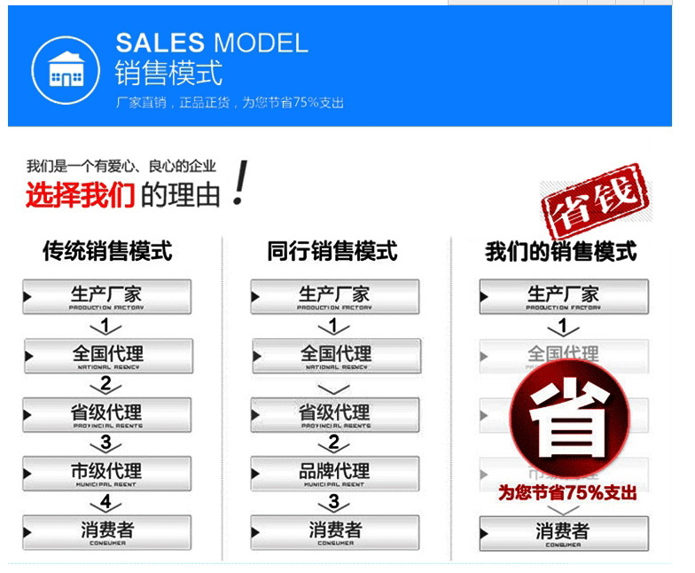 河北精工<a href='/hxpt.html'>劃線平臺</a>生產廠家