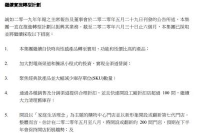 都市麗人關(guān)店背后:0.5折甩存貨,降費(fèi)成口號三費(fèi)19億