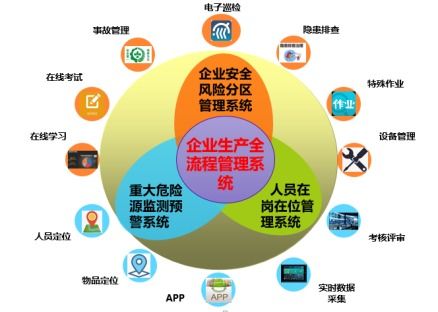 蘇州博富特 企業(yè)安全技術(shù)咨詢，構(gòu)筑數(shù)字化時(shí)代的堅(jiān)實(shí)防線